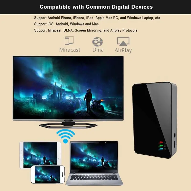 ABKT-WECAST C28 Rk3036 беспроводная Wifi ТВ-карта 1080P Hdmi донгл приемник Поддержка Miracast Airplay Dlna для телефона ПК ноутбука H