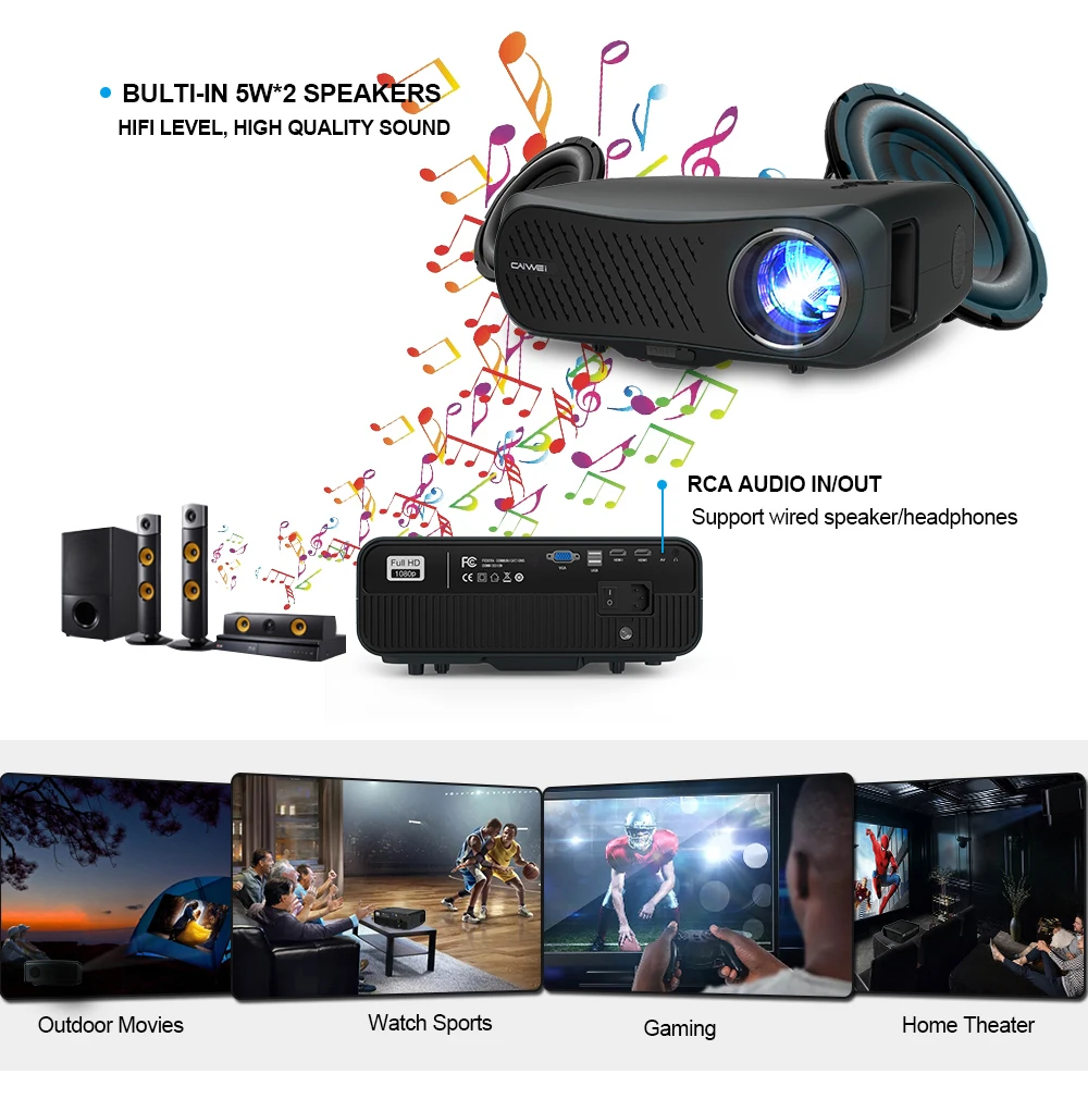 CAIWEI A12 Full HD Домашний кинотеатр Android 6,0 Bluetooth 1920*1080P lcd 4k WiFiProjector с соотношением 10000:1 Led кинотеатр смартфон