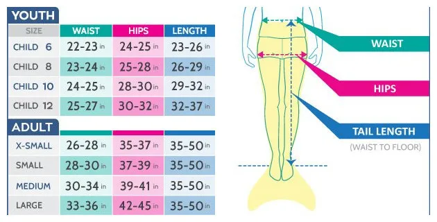 Kids Girls Swimming Mermaid tail Mermaid Costume Cosplay Children Christmas Gift Fantasy Swimsuit can add Monofin Fin