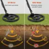 Adjustable Metal Detector MD-3028 with 8.5" Waterproof Coil,7 Target Categories, Depth Indication, LCD Display P/T function 5