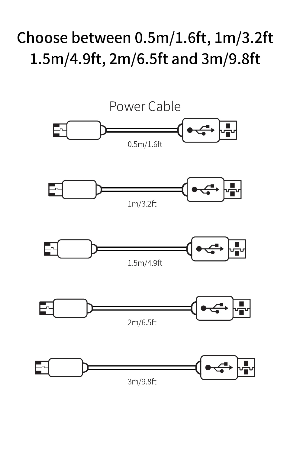 Eletrônicos
