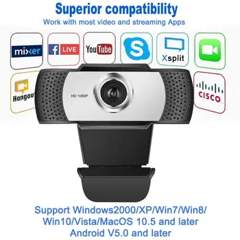 

720P/1080P Computer Camera With Microphone For PC Laptop Notebook USB Live Conference Web Camera Computer Peripherals