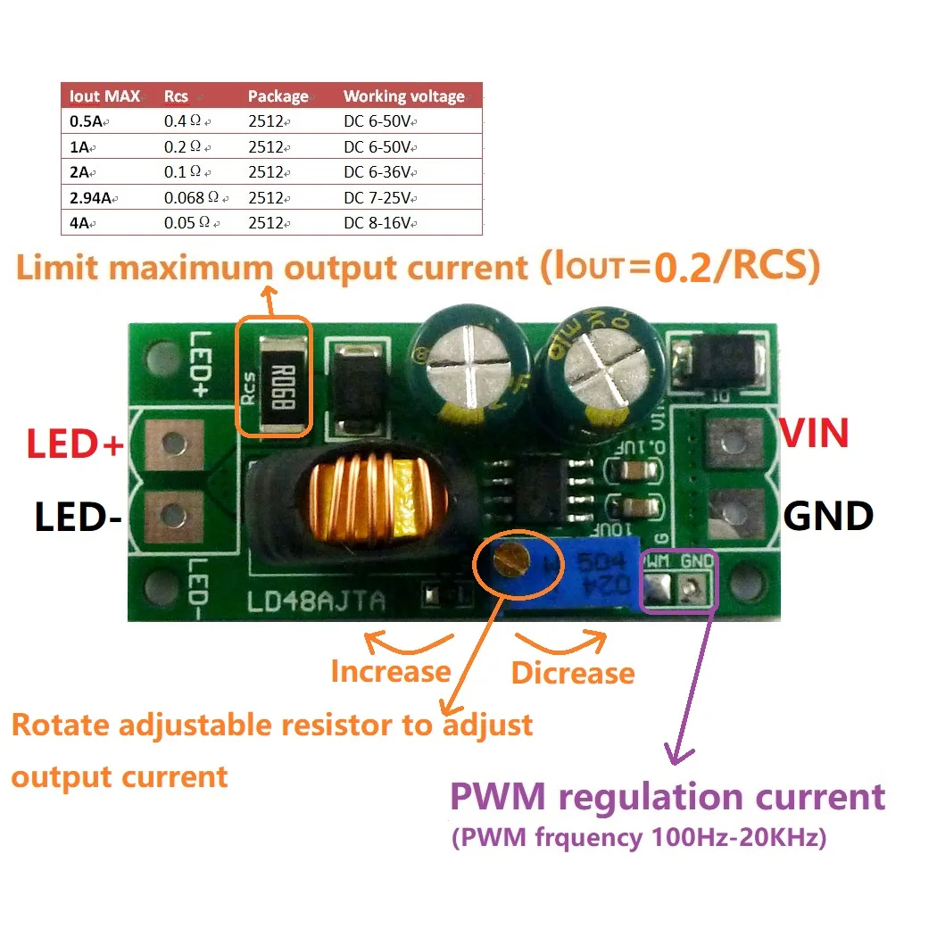 

3PCS 72W DC 6-50V 1-3A Adjustable LED Driver PWM Controller DC-DC Step-down Constant Current Converter