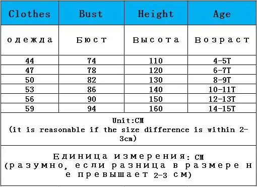 JMFFY/детская одежда для девочек Дети Младенцы Малыши Модная Джинсовая брендовая куртка г. Осенняя верхняя одежда для маленьких девочек ковбойская одежда От 4 до 15 лет