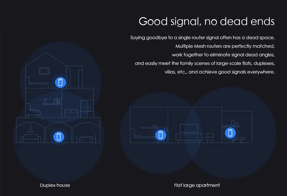 Xiaomi Mi маршрутизатор сетка WiFi 2,4+ 5 ГГц WiFi маршрутизатор высокоскоростной 4-ядерный процессор 256 Мб гигабитная мощность 4 усилителя сигнала для умного дома