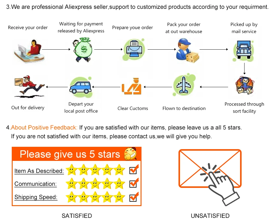 HTB1.ItqXTjxK1Rjy0Fnq6yBaFXac