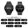 Smart Electronics