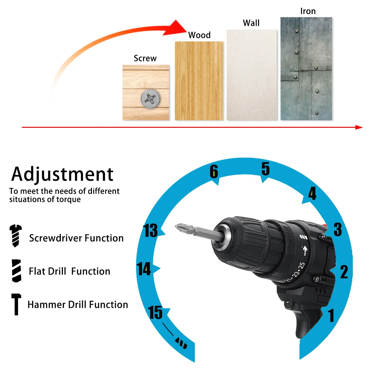 12V 18V Cordless Drill Electric Drill Drilling Machine Bolt Driver Battery Screwdriver Power Electric Tool Impact Electrician