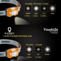 Фара Ночная кнопка запуска переключающая головка лампа дальнего света ABS супер яркий инструмент Велоспорт Sunrei Youdo 2S XPG3 S2 наружная поставка