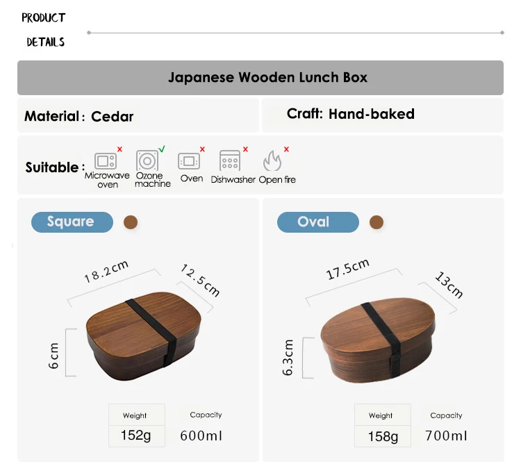 Product Details