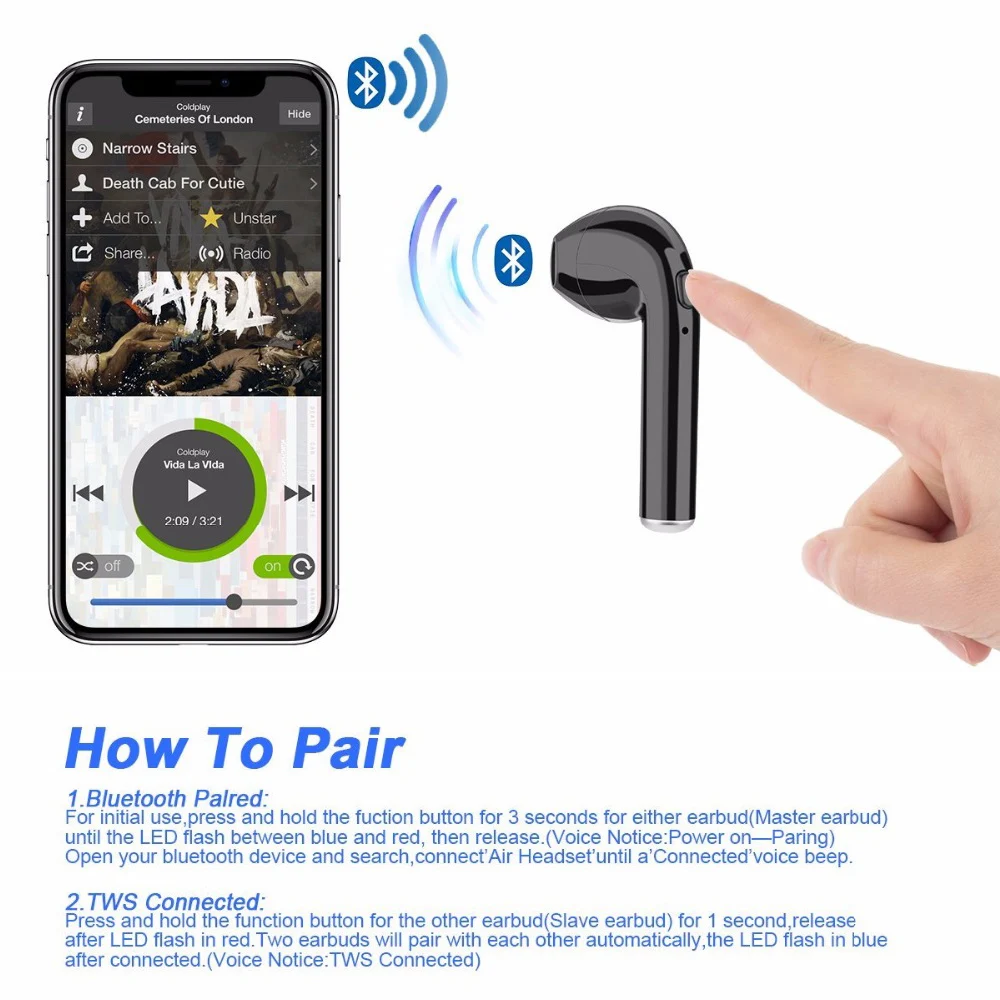 I7s Tws Bluetooth наушники, мини беспроводные наушники, спортивные наушники с громкой связью, беспроводная гарнитура с зарядным устройством