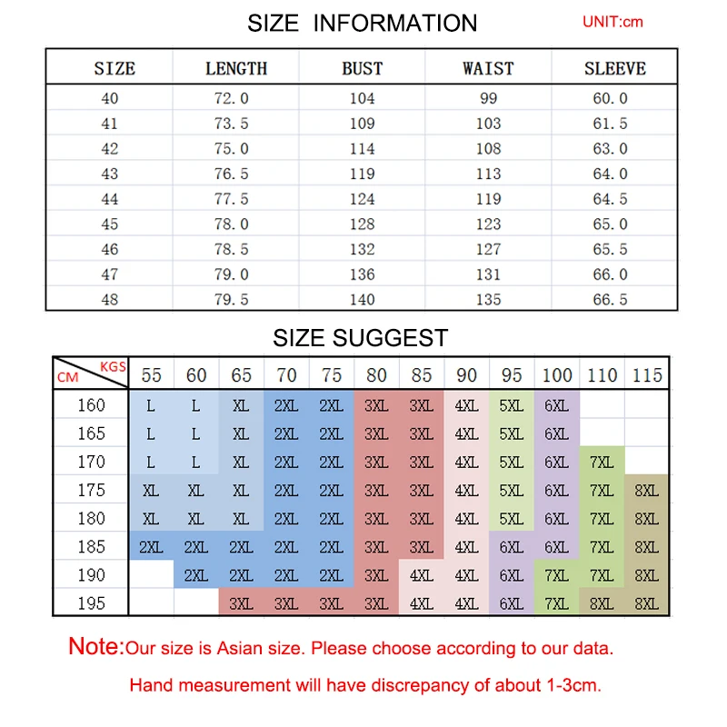 SIZE1