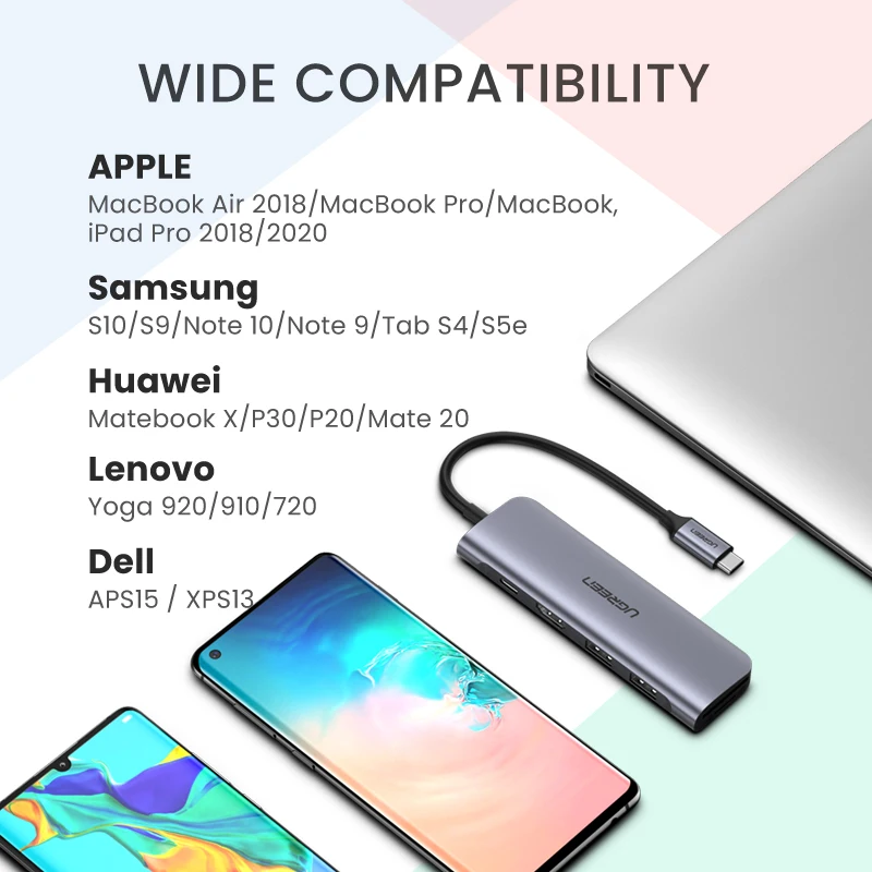USB C HDMI кабель Ugreen адаптер для разветвителя Type C/HDMI стандартный конвертер док