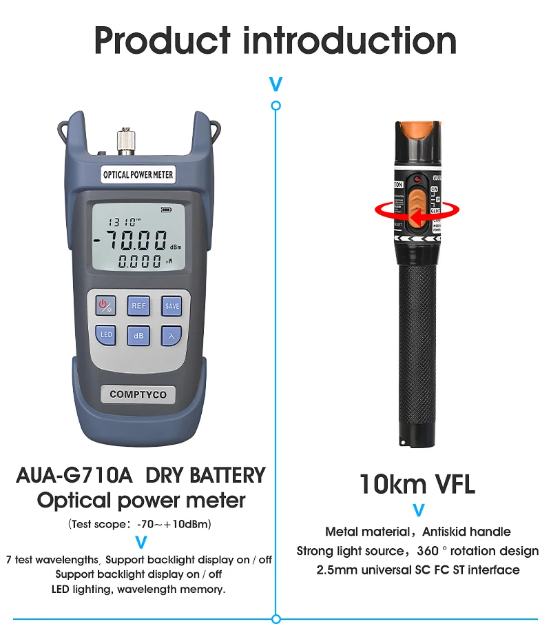 FTTH Fiber Optic Tool Kit with Fiber Fibra Optica Power Meter and 10mW Visual Fa