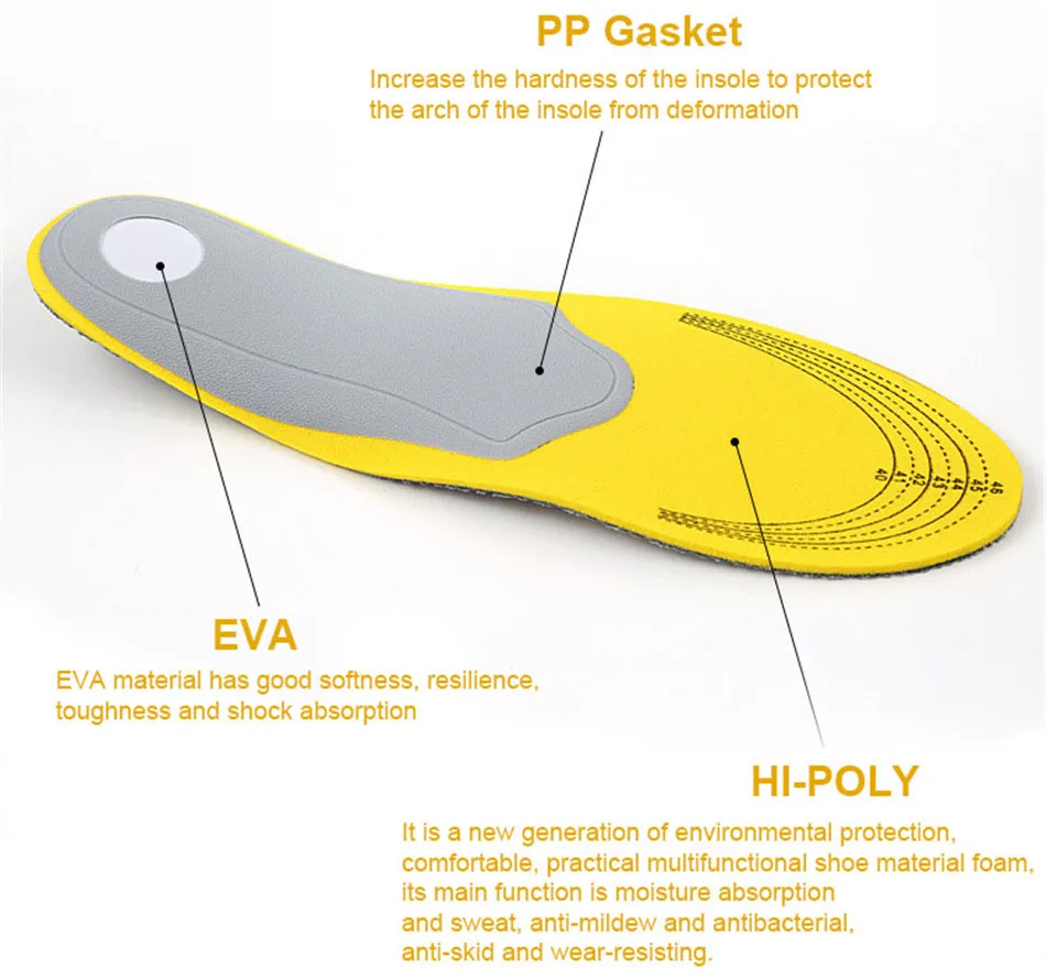 Orthopedic Insoles (3)