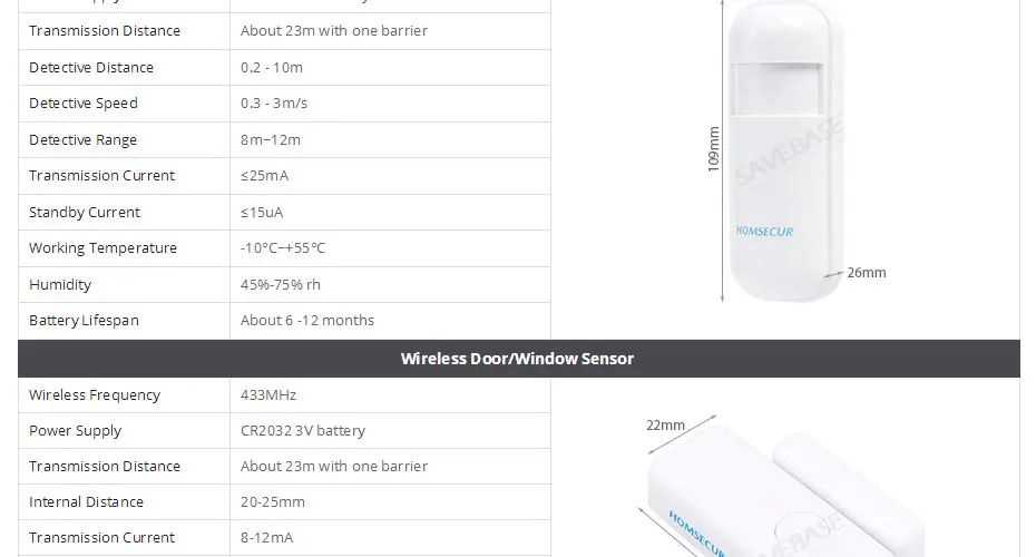 HOMSECUR 720P Сеть безопасности wifi ip-камера HD G14 беспроводная цифровая домашняя Камера Безопасности ИК Инфракрасная система ночного видения сигнализации