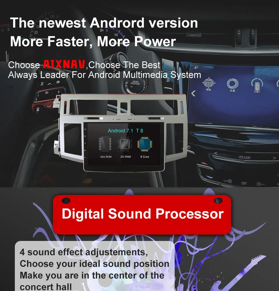 Flash Deal Car radio Car MP5 Multimedia Player For Toyota Prado DVD one Din Navigation GPS 32G ROM 2G RAM 2006-2010 Android 7.1 parktronic 0