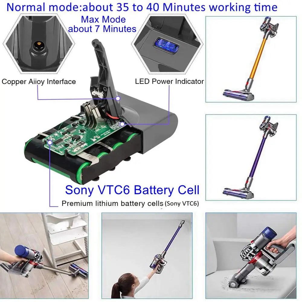 Сменный аккумулятор для пылесоса Dyson V8 3000 мАч 21 6 в мАч|Перезаряжаемые батареи| |