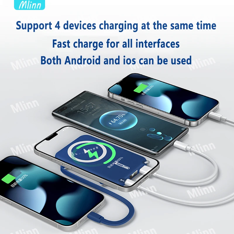 10000mAh 20W Fast Charger Magnetic Wireless Power Bank Mobile Phone For iPhone12 13 Pro Max powerbank External auxiliary battery