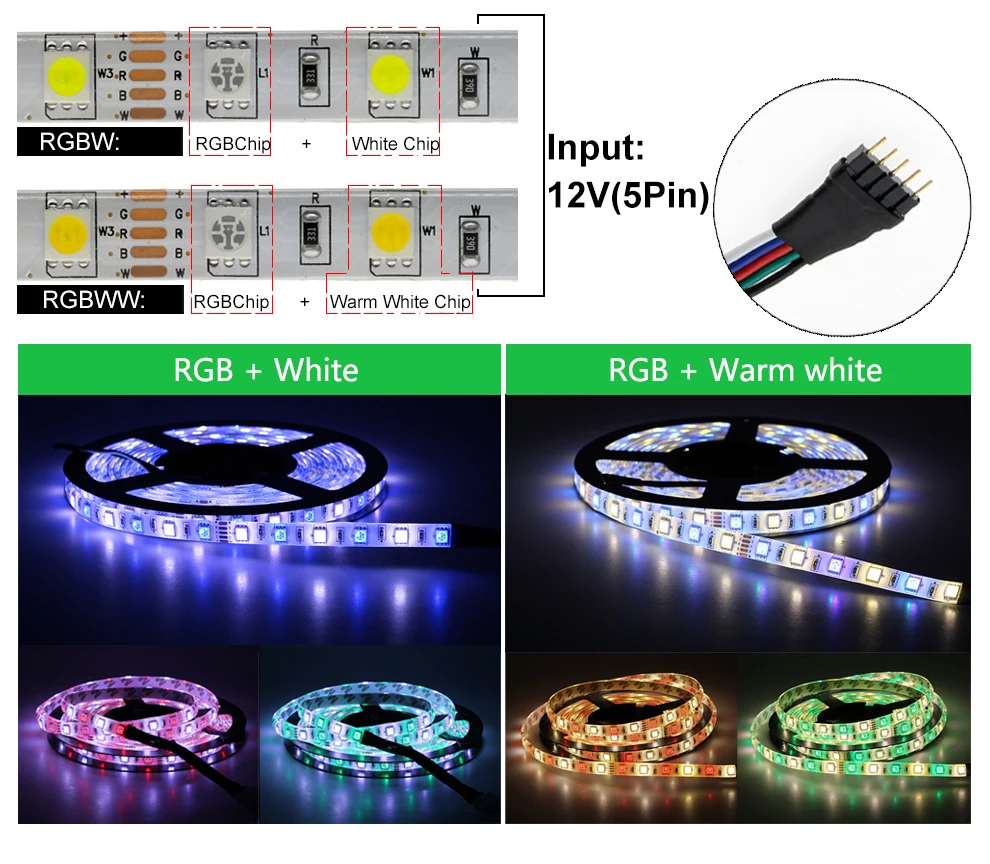 5 м умная RGB RGBW Светодиодная лента 5050 DC12V wifi Bluetooth RGB лента неоновая лента + wifi/Bluetooth контроллер + адаптер питания