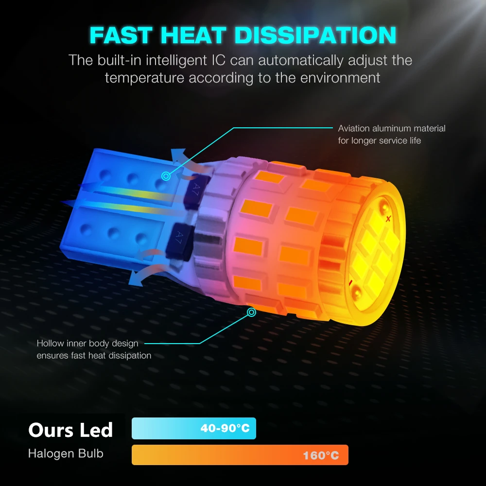 10 шт. W5W SMD чипы светодиодный светильник для чтения с ярким куполом бардачок багажник номерного знака двери багажного отсека светодиодный светильник D40