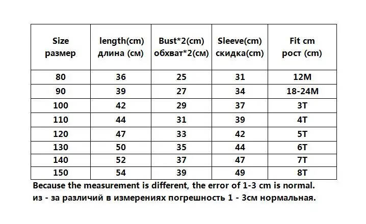 Свитер в рубчик для маленьких девочек; свитера для девочек; однотонные свитера ярких цветов для мальчиков; Новая Осенняя трикотажная одежда для детей; пуловер для девочек