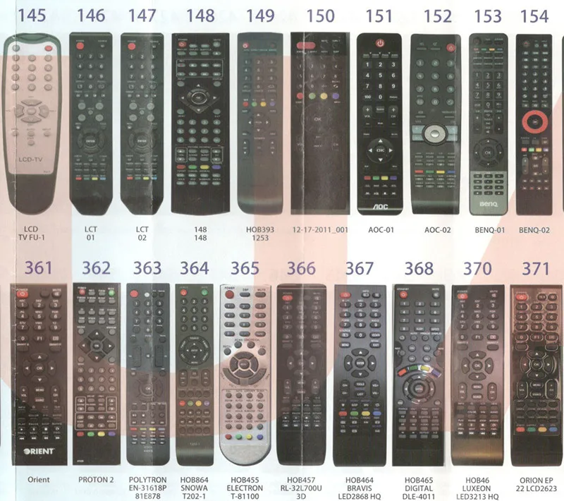 Универсальный пульт дистанционного управления для острого Sony, Panasonic, sanyo, hitachi, bbk, выше, akai fusion Smart tv