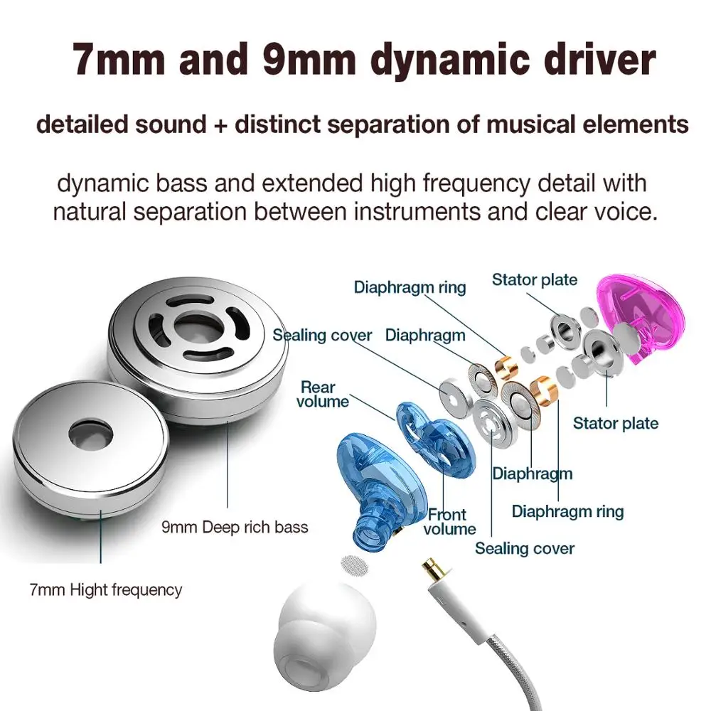 Detachable Coaxial Audio Cable Earphone with Mic Wired Convert Wireless Earbud High Fidelity Bluetooth Headphones Hi Res