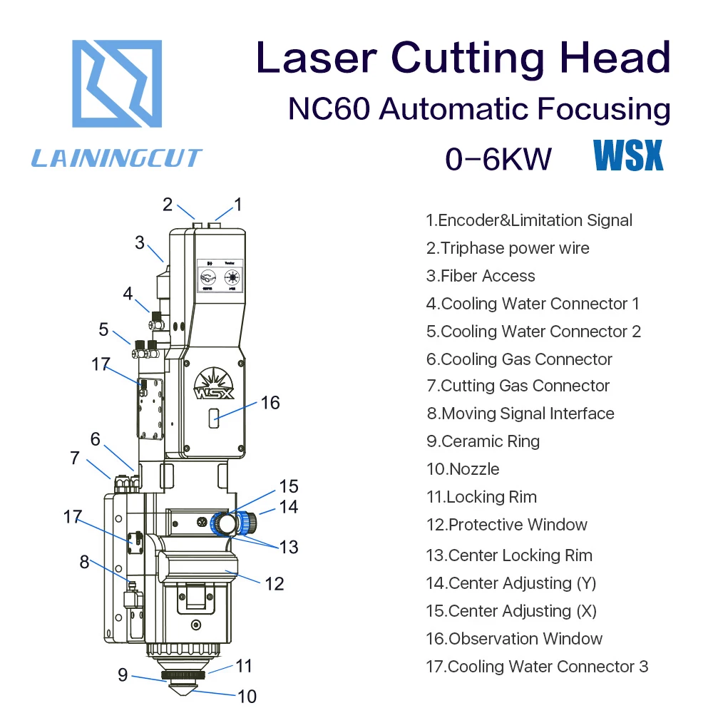 LSKCSH WSX 0-6KW NC60 автоматическая фокусировка волоконная Лазерная режущая головка 6000 Вт Высокая мощность QBH для резки металла