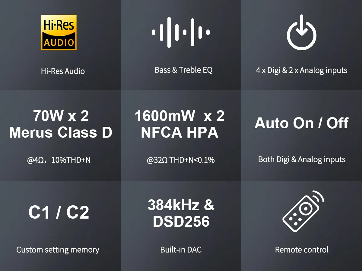 TOPPING MX5 Power Amplifier 70w*2 1600mW*2 NFCA HPA 384kHz/DSD256 Hi-Res Audio with Remote Control