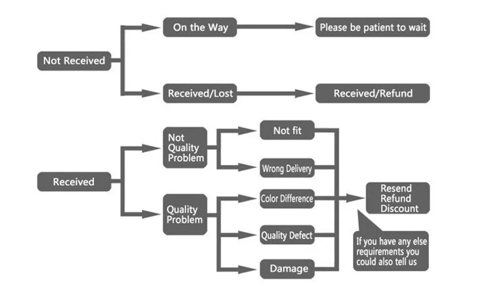 QQ图片20170526205526_副本