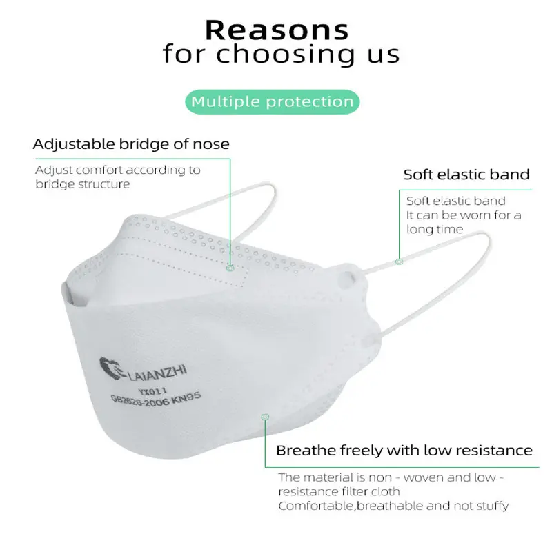 

[20~50 Pcs] KN95 Disposable Face Masks N95 Filter Mouth Respirator Dust Mask Facial Template Mouth Cover