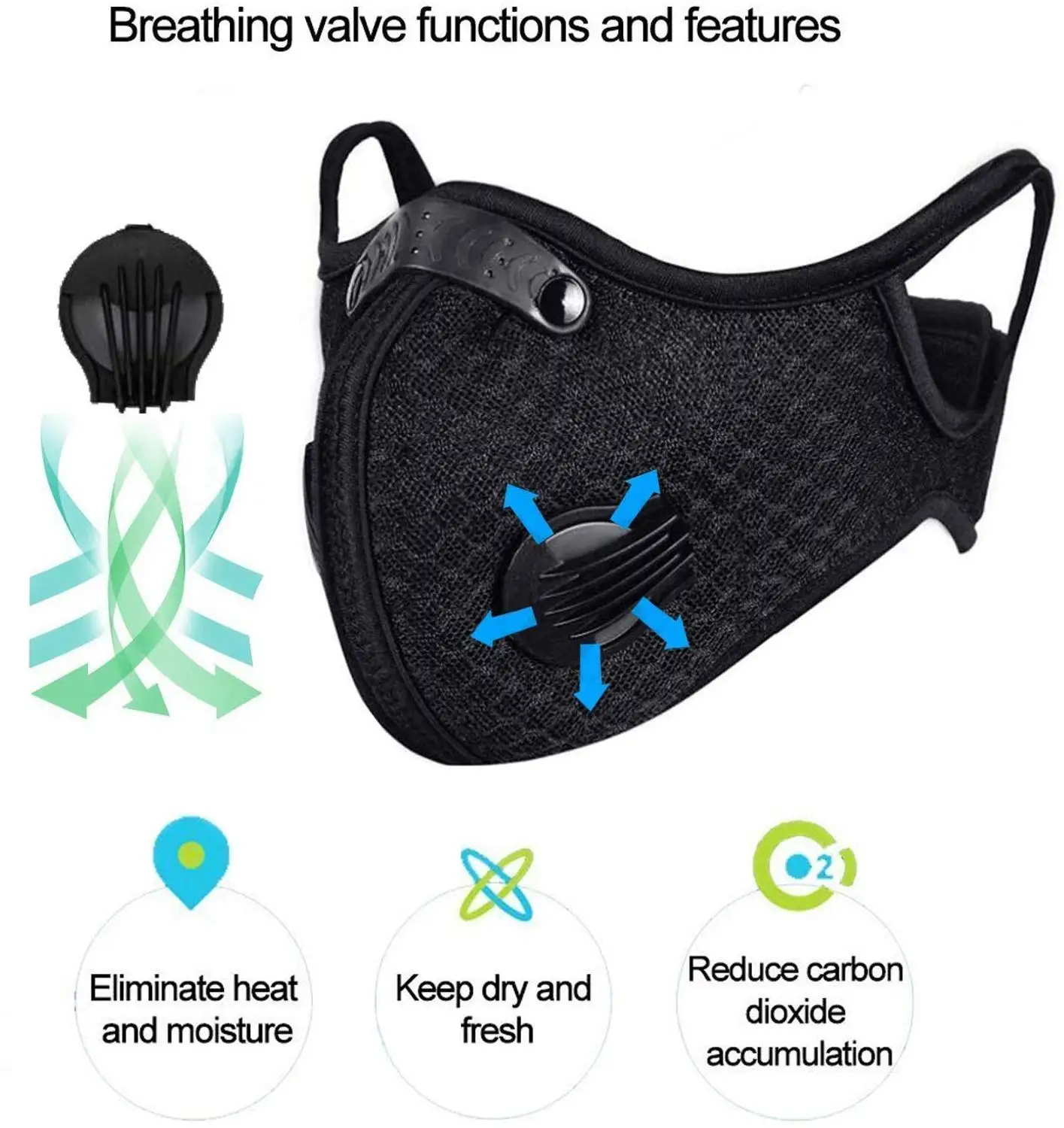 

KN95 PM2.5 Profession Face Mask With Filter Cotton Sheet and Valves Elastic Soft Breathable Outdoor Protective Filter Dust Mask
