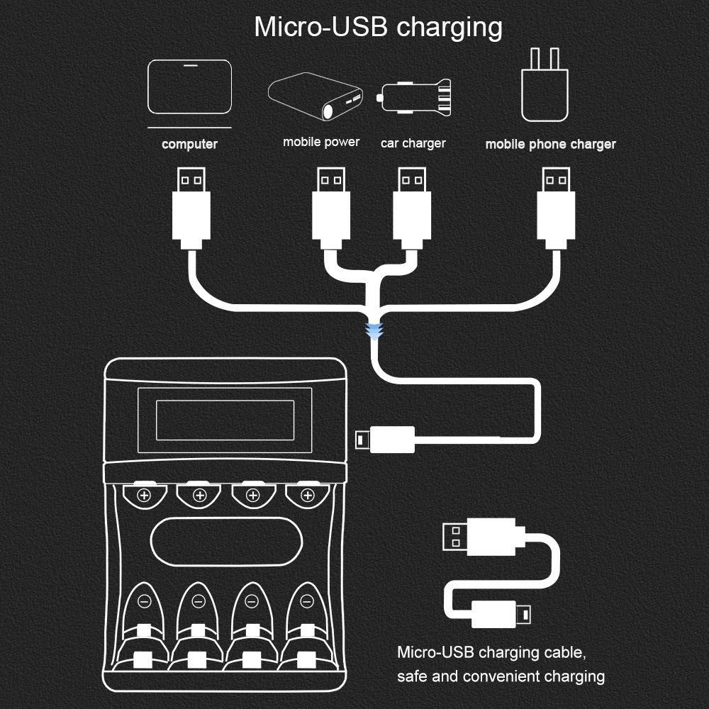 Recarregáveis + Carregador de Bateria para Brinquedos Mah + 1.5v Bateria 900 Mah Li-ion Baterias Relógio 1.5v aa 2800 Aaa - Image 4