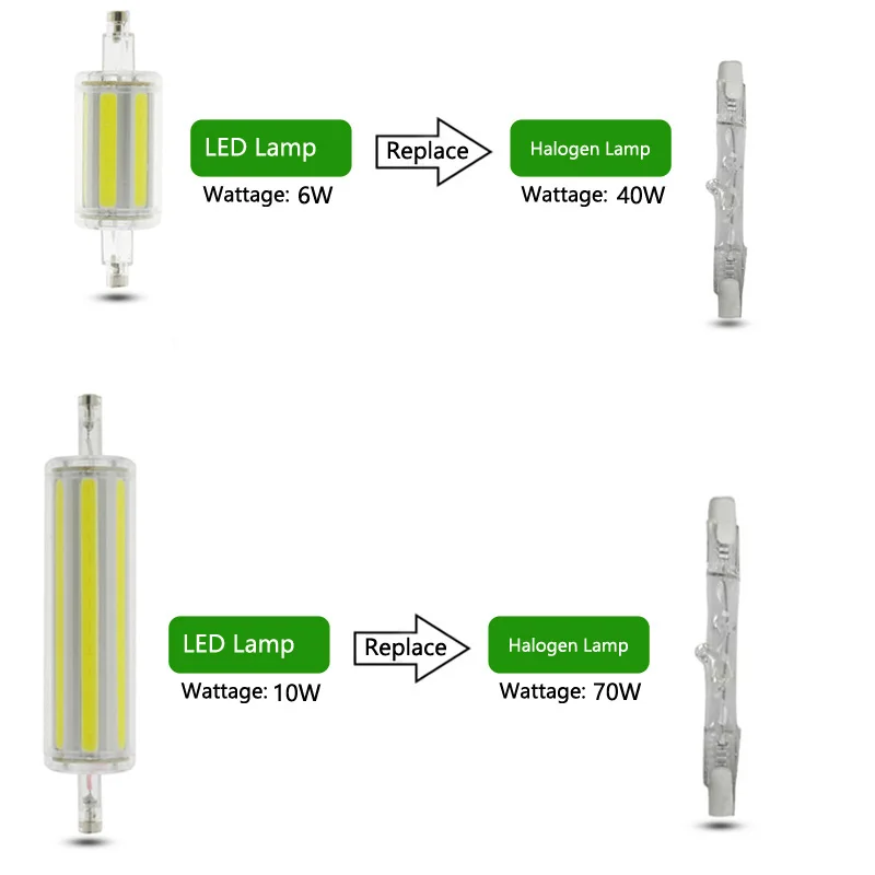 С регулируемой яркостью COB R7S светодиодный светильник 6 Вт 10 Вт 78 мм 118 мм светодиодный R7S светильник лампочка AC85-265V заменить галогенные светильник Точечный светильник r7s 78 r7s 118