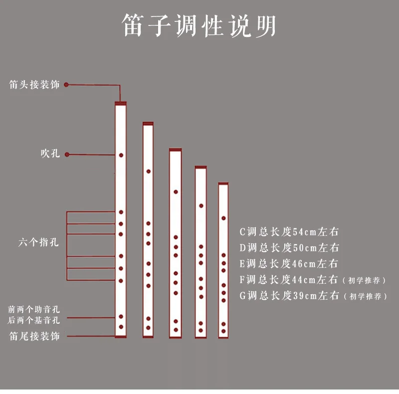 Mo Dao Zu Shi Grandmaster of Demonic культивирование Lan Wangji Wei Wuxian Chen Qing флейта может играть реквизит косплей аксессуар подарок