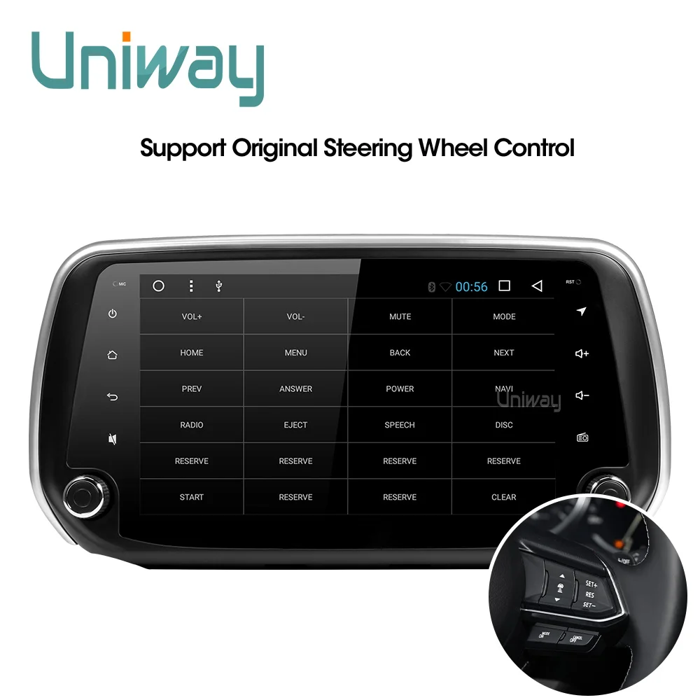 Uniway 2G+ 3 2G android 8,1 автомобильный dvd для hyundai Santa Fe мультимедийный автомобильный Радио gps навигация видео плеер