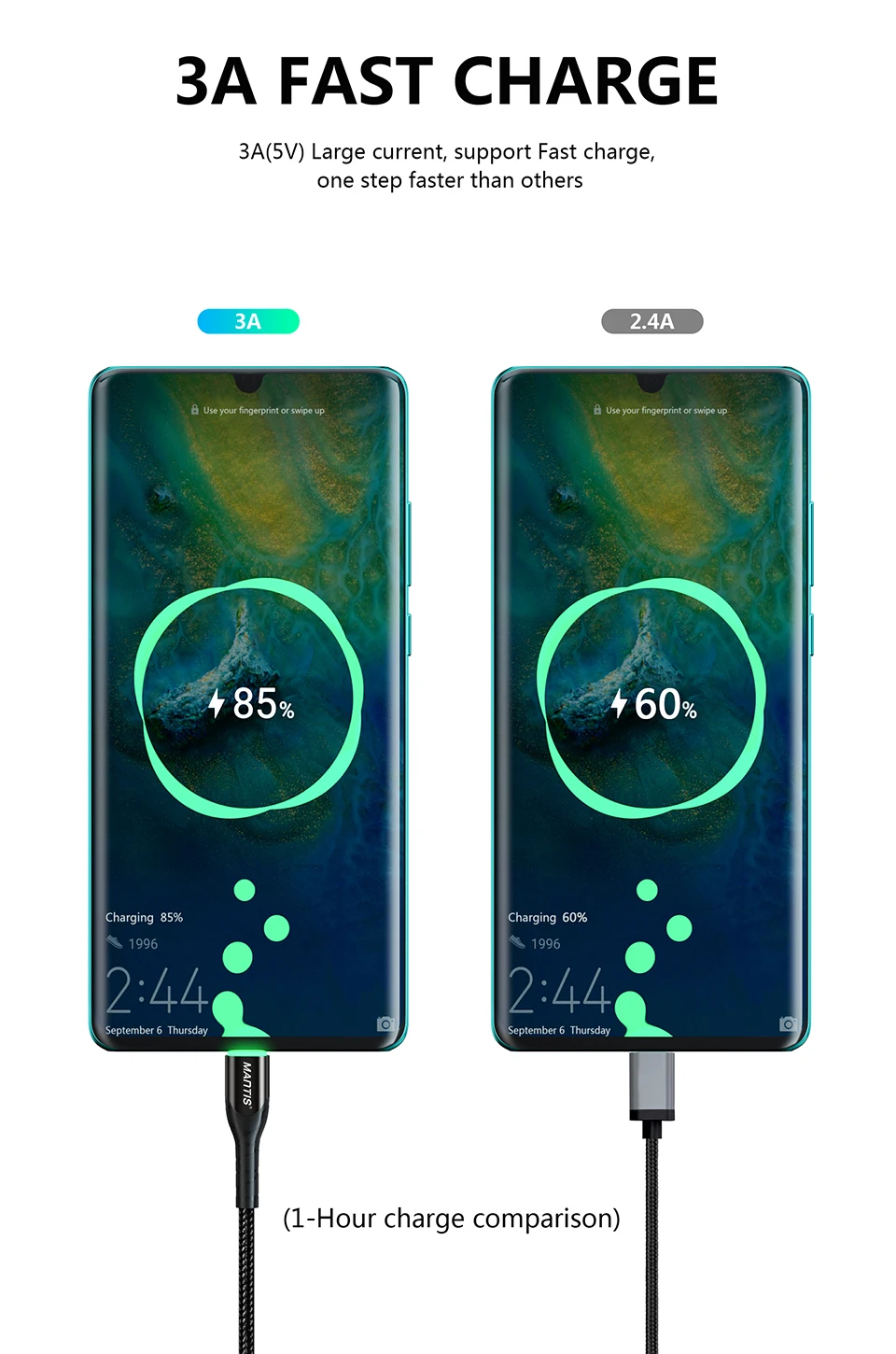 MANTIS 3 м 2 м светодиодный кабель Micro Usb для samsung Xiaomi 3A Быстрая зарядка зарядное устройство через Micro Usb Android мобильный телефон кабель для передачи данных