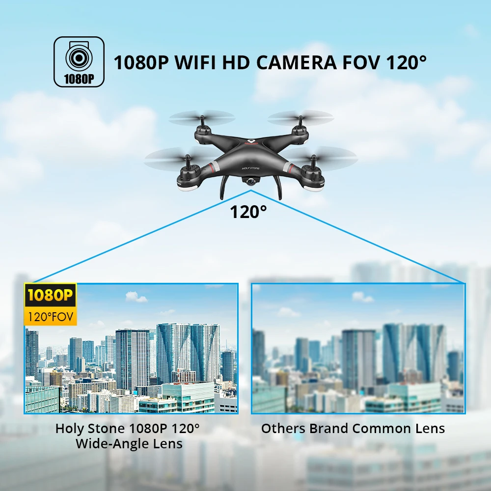 Holy Stone HS110G PRO GPS Дрон WIFI FPV 1080P HD камера RC следуй за мной Профессиональное видео Авто