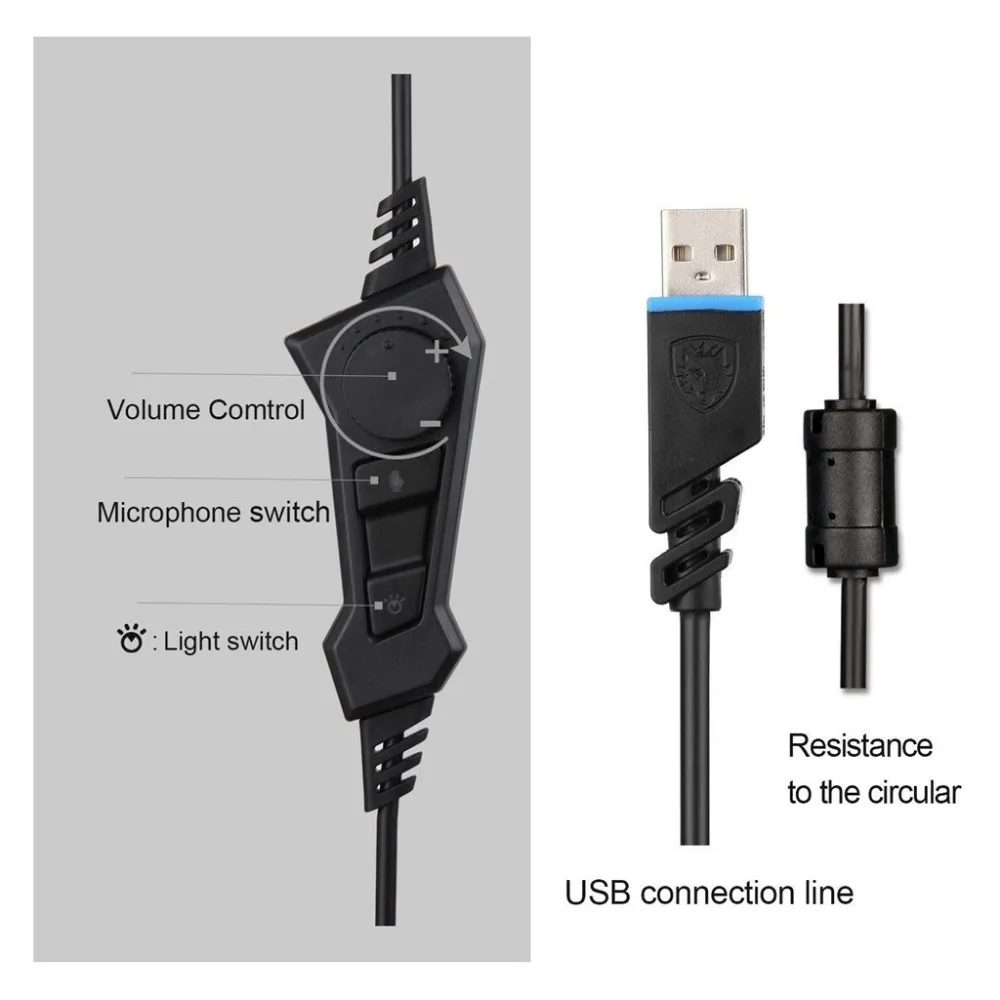 SADES A70 дыхательная лампа компьютерная игра микрофон с проводной гарнитурой USB7.1 8,13 для наушников