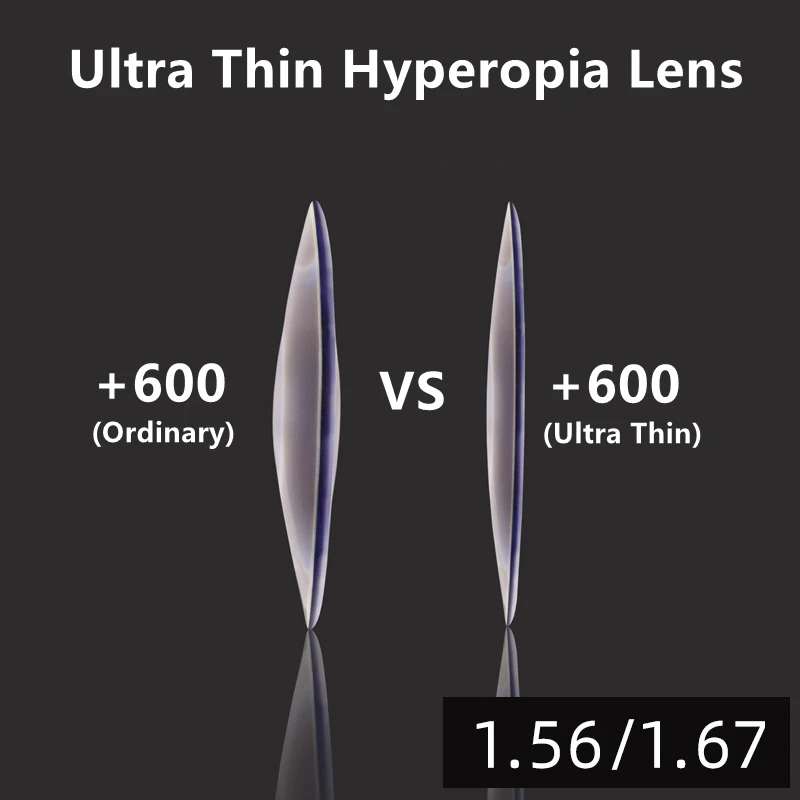 1.56/1.67 Ultra Thin Doublesided Composite Hyperopic Lens Photochromic