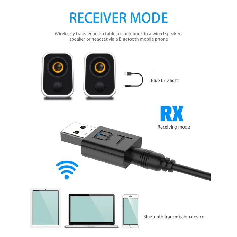 Мини USB Bluetooth 5 0 передатчик приемник стерео RCA 3 мм AUX для ТВ ПК наушники домашние