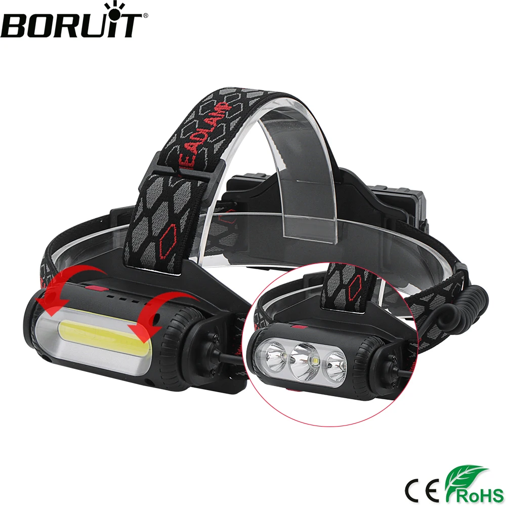 Налобный фонарь BORUiT H01 светодиодный COB T6 8 режимов работы XPE зеленый красный