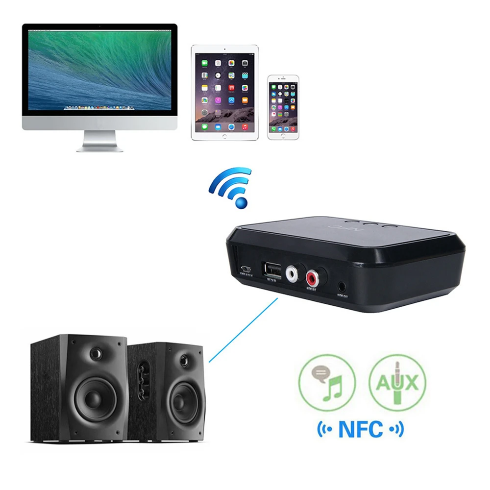 Bluetooth приемник NFC/U диск чтение стерео 3,5 мм AUX/RCA разъем автомобильный динамик аудио беспроводной аудио Музыка Мультимедиа Динамик адаптер