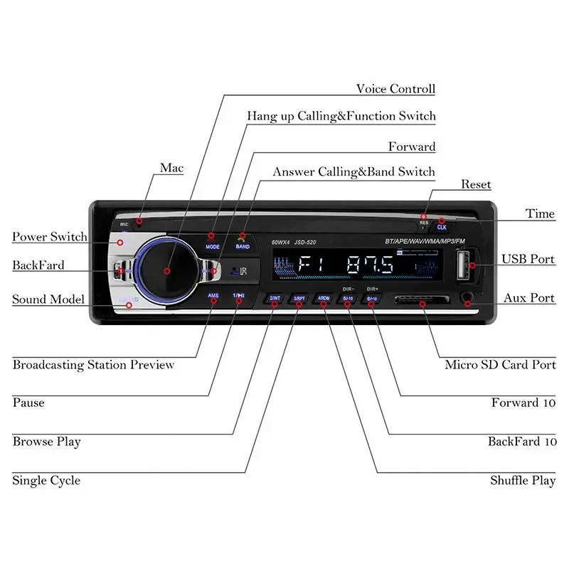 Автомагнитола JSD520 Автомагнитола стерео плеер цифровой Bluetooth Автомобильный mp3 плеер 60Wx4 fm-радио стерео аудио с в тире AUX вход