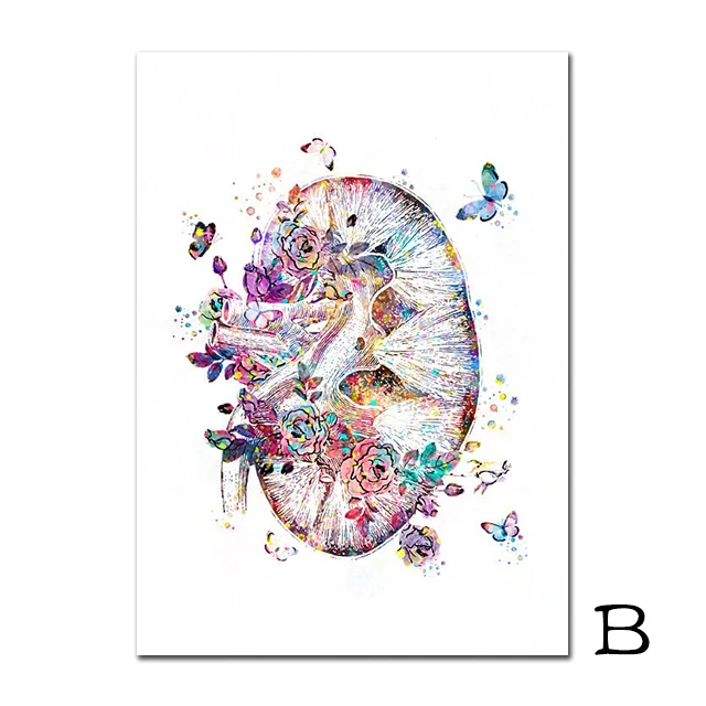 Anatomical-Organ-Vintage-Poster-Human-Anatomy-Canvas-Print-Brain-Heart-Lung-Anatomy-Poster-Wall-Art-Picture (5)