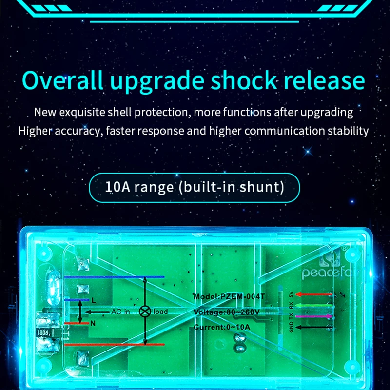 AC Communication Box Power Energy Watt Meter Volt Amp PF Frequency Kwh Voltmeter TTL Modbus-RTU
