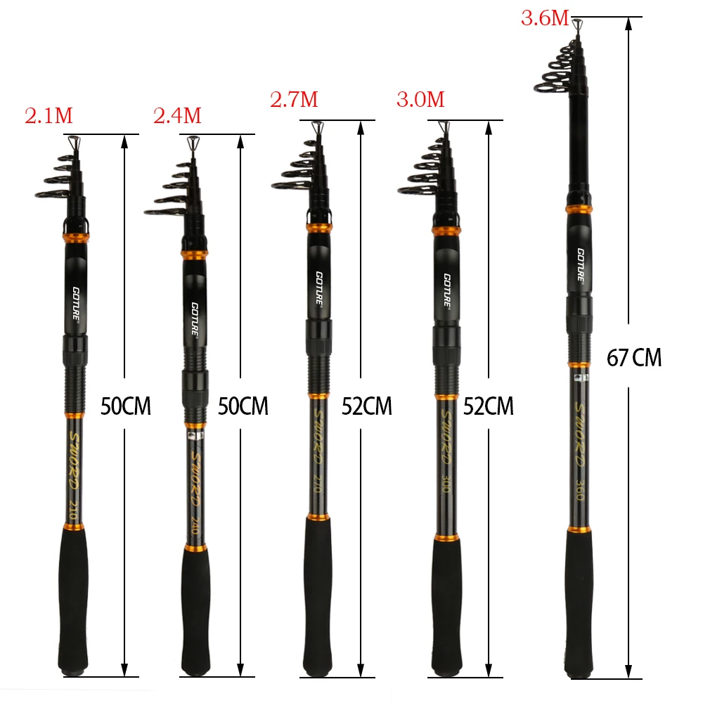 Goture-ź  ڷ ˴, ٴ ô ׾  Ǵ ε 2.1m 2.4m 2.7m 3.0m 3.6m