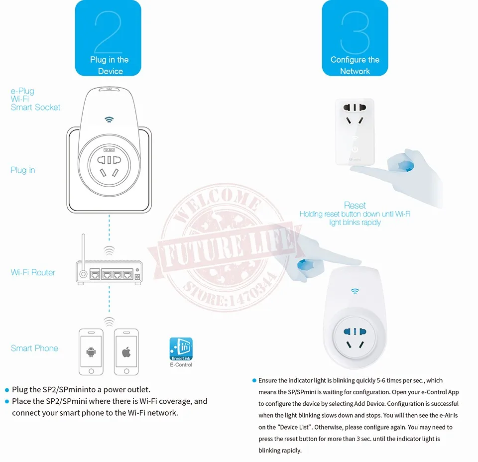 Broadlink SP mini 3 Смарт Wi-Fi штепсельные розетки с дистанционным управлением EU/AU/US/UK Беспроводное управление e переключатель для Android iOS