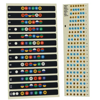 

Ukulele For Beginners Fingerboard Label Practice Guide Fretboard Scale Sticker Colorful Guitar Bass Acoustic Violin Note Decals